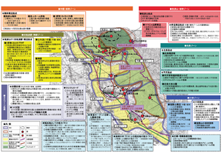 筑波山周辺整備基本構想_観光基本構想図
