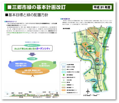 三郷市緑の基本計画（改訂）